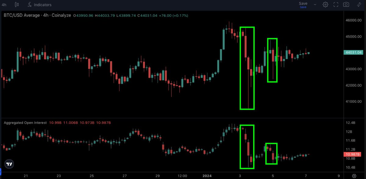 Crypto Chef M tweet media