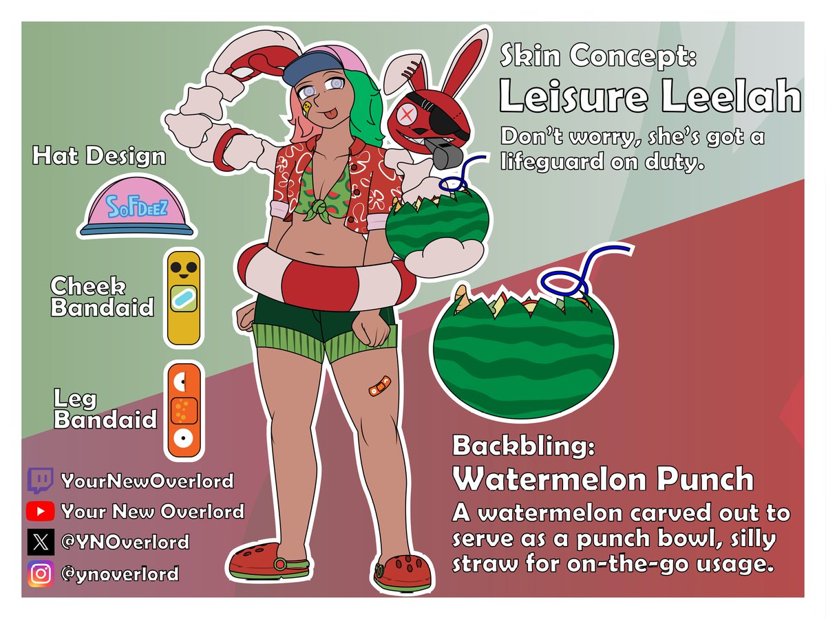 Your New Overlord 🍉 tweet media