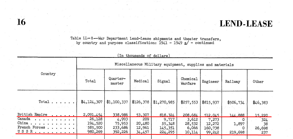 The New Left tweet media