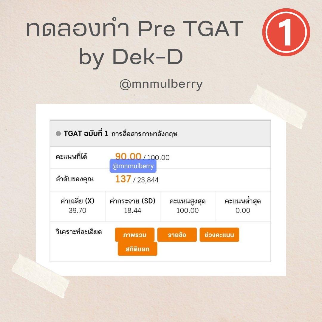 มัลเบอรี่ tweet media