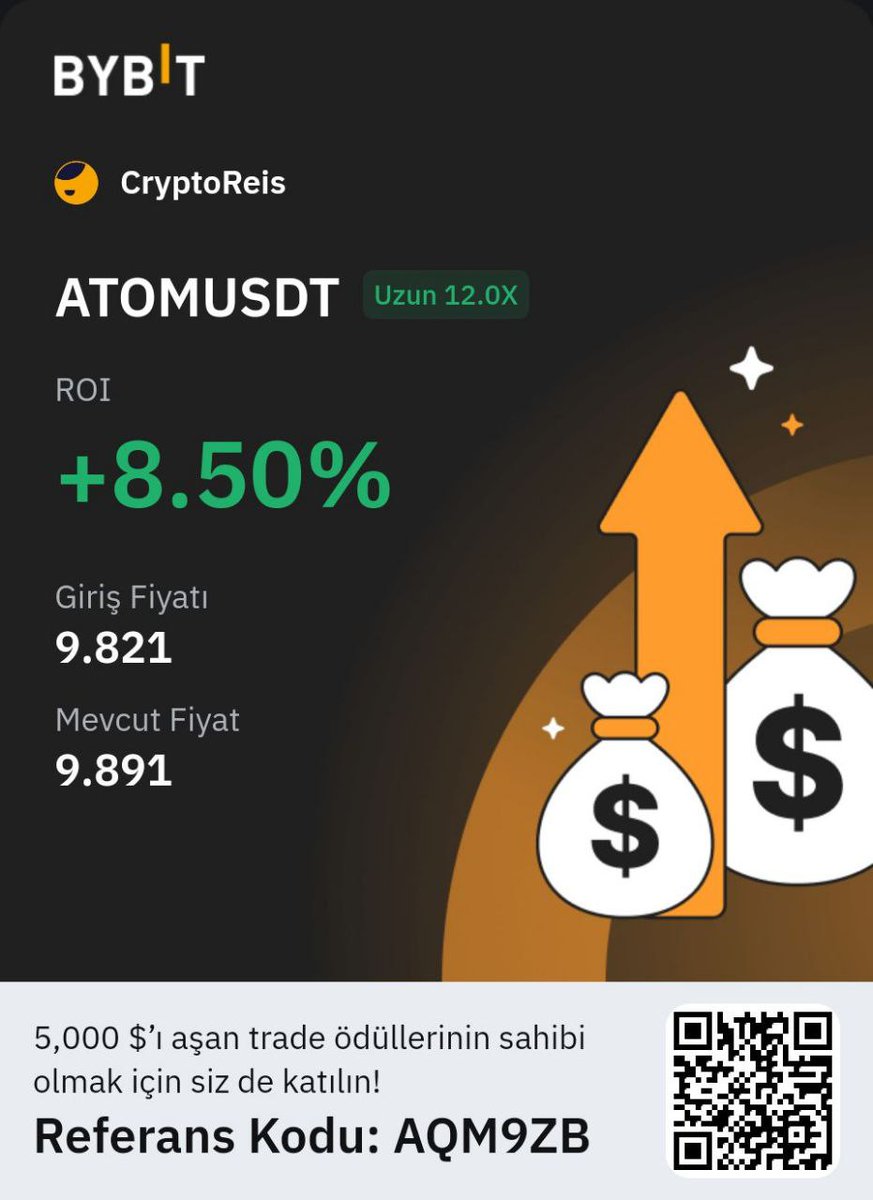 #Reisacademy  sabahladık 200$ kasamız anlık 515$ oldu..
hedeff 5 bin dolarrrrr...
alayım pnl dostlarımmmm   5 gundur show yapıyoruz #bitcoin #BitcoinETF