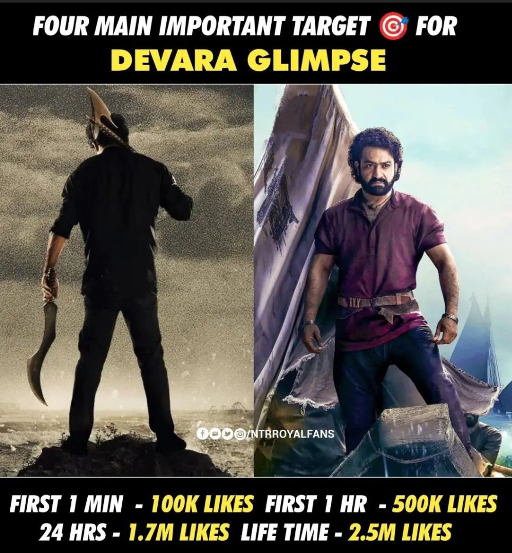 NTRFanVision's tweet image. Gurthu untadhi ga 💥🔥🥵
#DevaraGlimpse 
#DevaraPart1 
#DevaraGlimpseOnJan8th