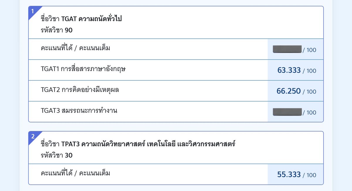คะแนนค่อนข้างน่าพอใจแจก 50/1 คับรีเลยย #TGAT
