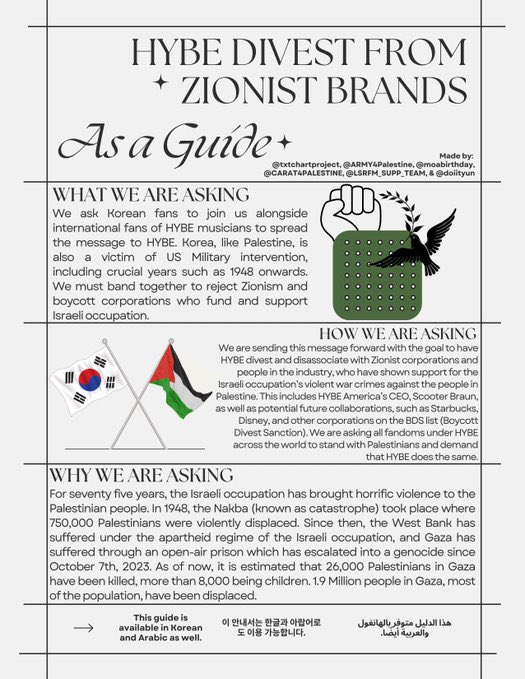 hello guys, we are urging k-armys to join our efforts to get hybe to do their research and stop working with zionists → please retweet + reply #하이브시오니스트를제거하 #HYBEDivestFromZionism @HYBEOFFICIALtwt @hitmanb