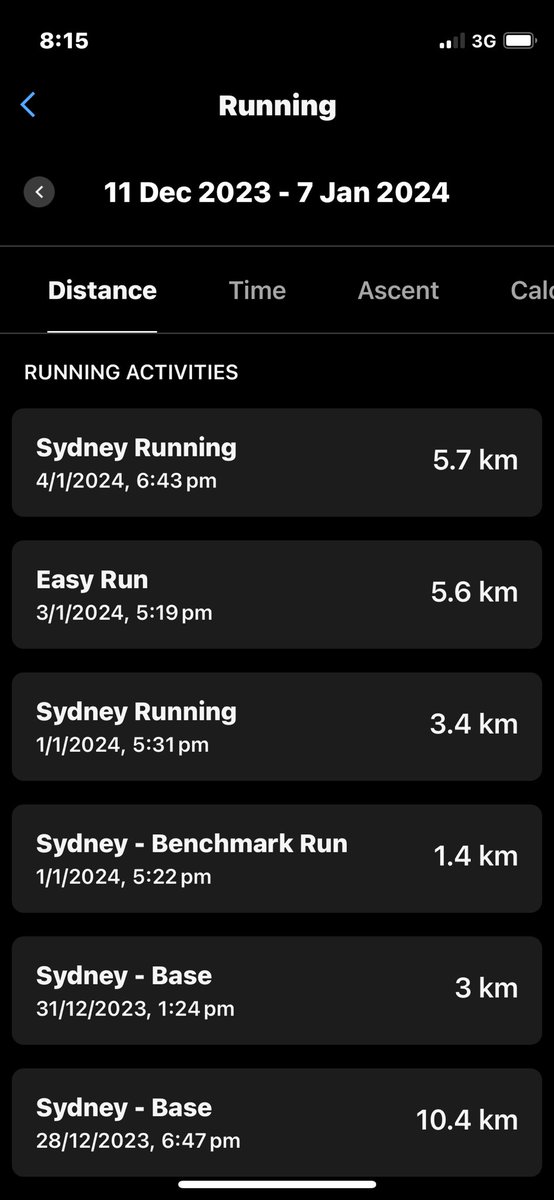 cleocatraaa's tweet photo. With shift work and this, I’ve been pushing myself too hard. Must be why I’ve been feeling so tired lately.  Not used to putting more distance than usual. https://t.co/licADLIvDS