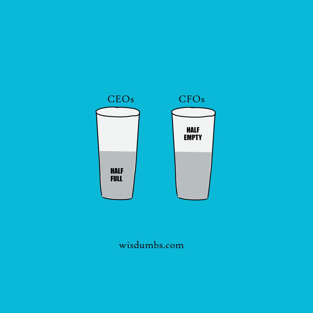 Are #CEOs more #optimistic than #CFOs?

#Research carried out by, Duke University - The Fuqua School of Business found that 80% of CEOs are more optimistic compared with 65% of CFOs. 

Below is a simple illustration of mine.

Read more at: lnkd.in/dK-inMQe
