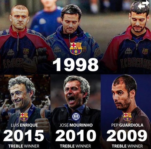 1998年にバルセロナで撮られたスリーショットの3人は、後に全員監督