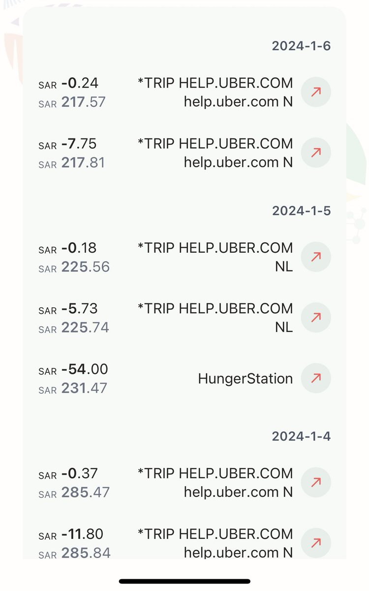 EmanFlath's tweet photo. @Uber_Support مو معقولة ينخصم عليا في الويكند وانا قاعدة بالبيت ومافي منصة اقدر ارفق فيها الصور واشتكي غير الخصم الاضافي اللي مو مفسر سببة؟؟ https://t.co/SgQpyM2Yg6