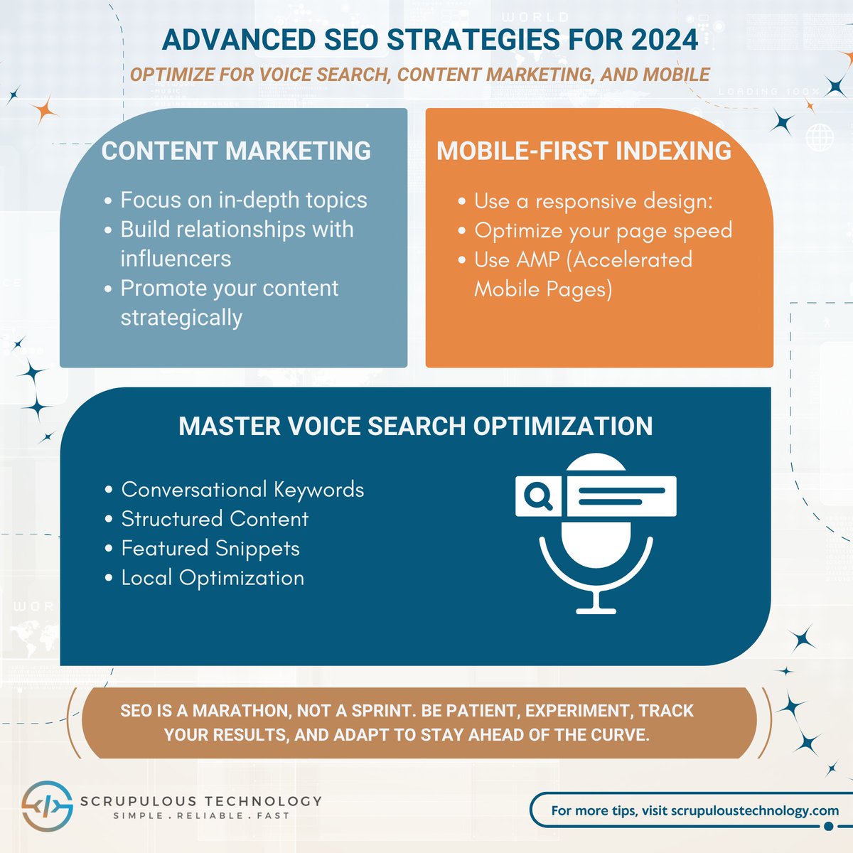 ScrupulousTech's tweet image. SEO in 2024: Mastering Voice Search, Content Marketing, and Mobile ️

#SEOtrends #VoiceSearch #ContentMarketing #MobileOptimization #SEOFundamentals #RankHigher #SEOforBeginners #LocalSEO #GoogleMyBusiness #AttractCustomers