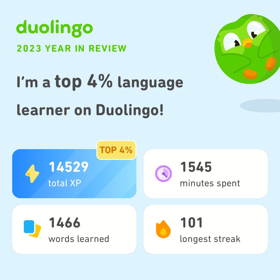 iaipunk's tweet photo. Look how much I learned on Duolingo in 2023! How did you do? #Duolingo365 https://t.co/Yn119LaJvH
