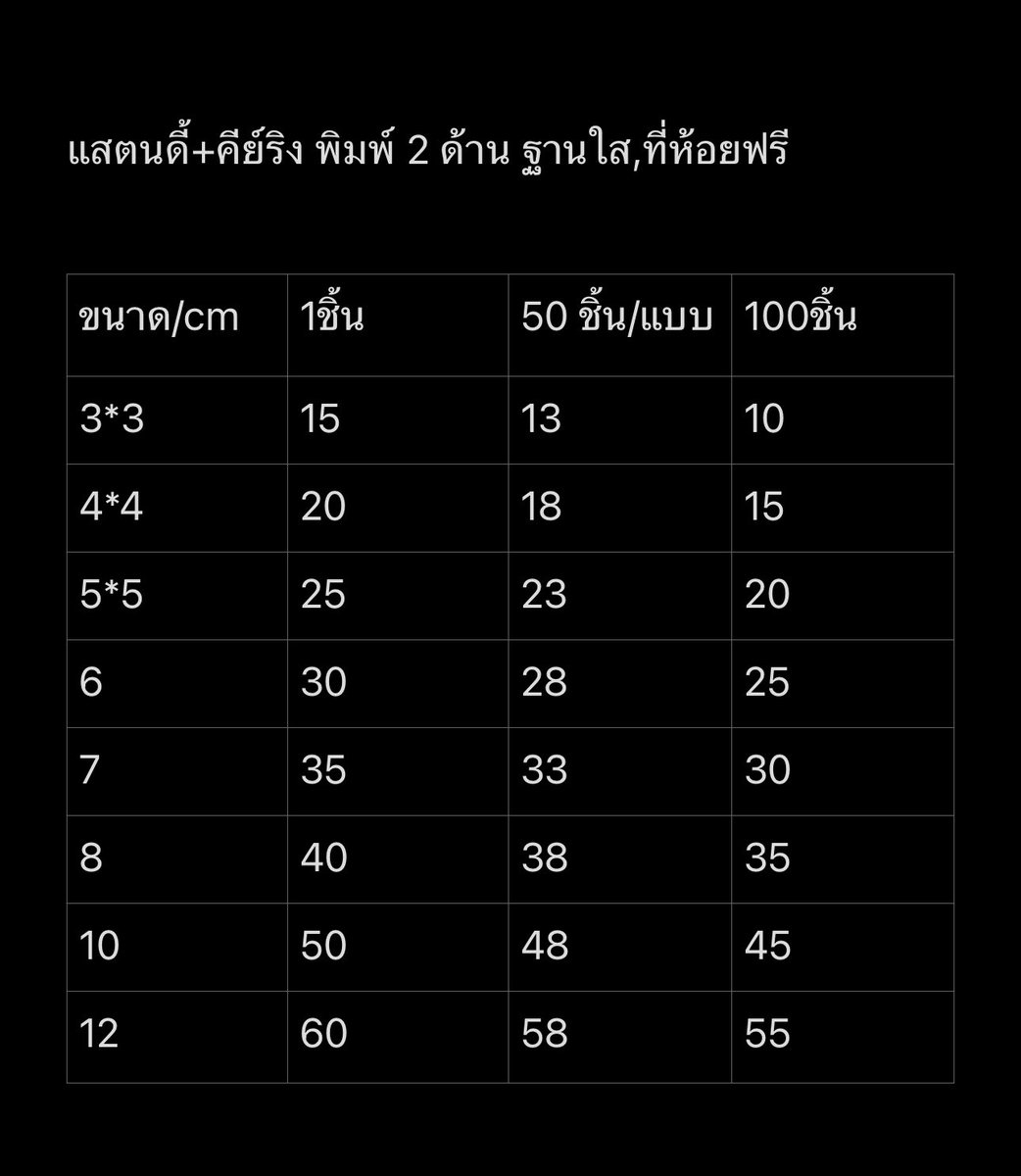 1stListToOrder's tweet photo. อัพเดตราคาแสตนดี้และพวงกุญแจอคลิริคปี 2024 ราคาใหม่ โรงงานเดิม คุณภาพสียังชัด สดใส ผลิตไว ไม่มีขั้นต่ำ สั่งสินค้าทาง dm ได้เลยค่า https://t.co/jWqRdhzlSQ
