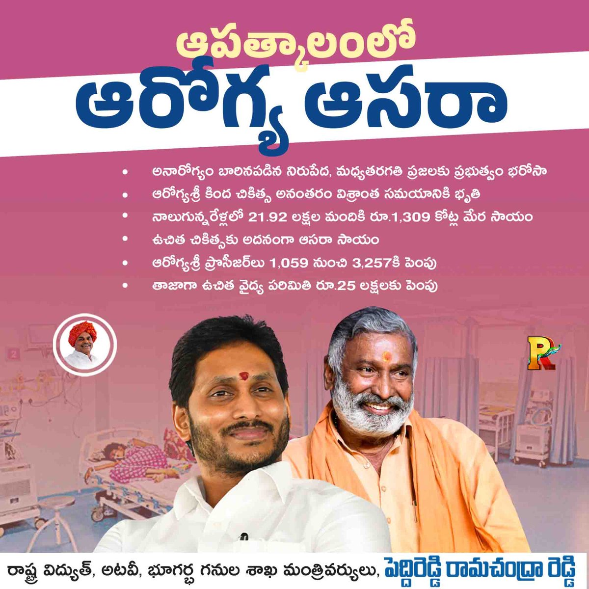 YsrcpAnnamayya's tweet photo. ఆపత్కాలంలో ఆరోగ్య ఆసరా 

👉అనారోగ్యం బారినపడిన నిరుపేద, మధ్యతరగతి ప్రజలకు ప్రభుత్వం భరోసా 
👉ఆరోగ్యశ్రీ కింద చికిత్స అనంతరం విశ్రాంత సమయానికి భృతి 
👉నాలుగున్నరేళ్లలో 21.92 లక్షల మందికి రూ.1,309 కోట్ల మేర సాయం 

- మంత్రివర్యులు పెద్దిరెడ్డి రామచంద్రా రెడ్డి

#PRamachandraReddy https://t.co/tPeAxuUjY6