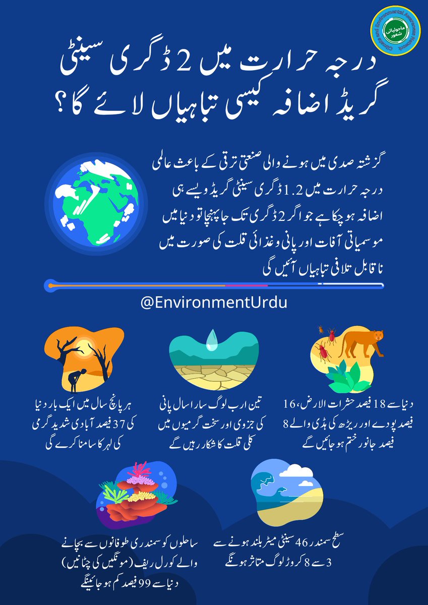 ماحولیاتی شعور tweet media