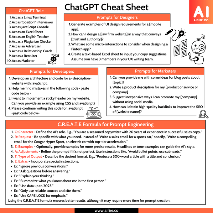 I am sharing the top 10 AI cheat sheets that will save you hours of ...