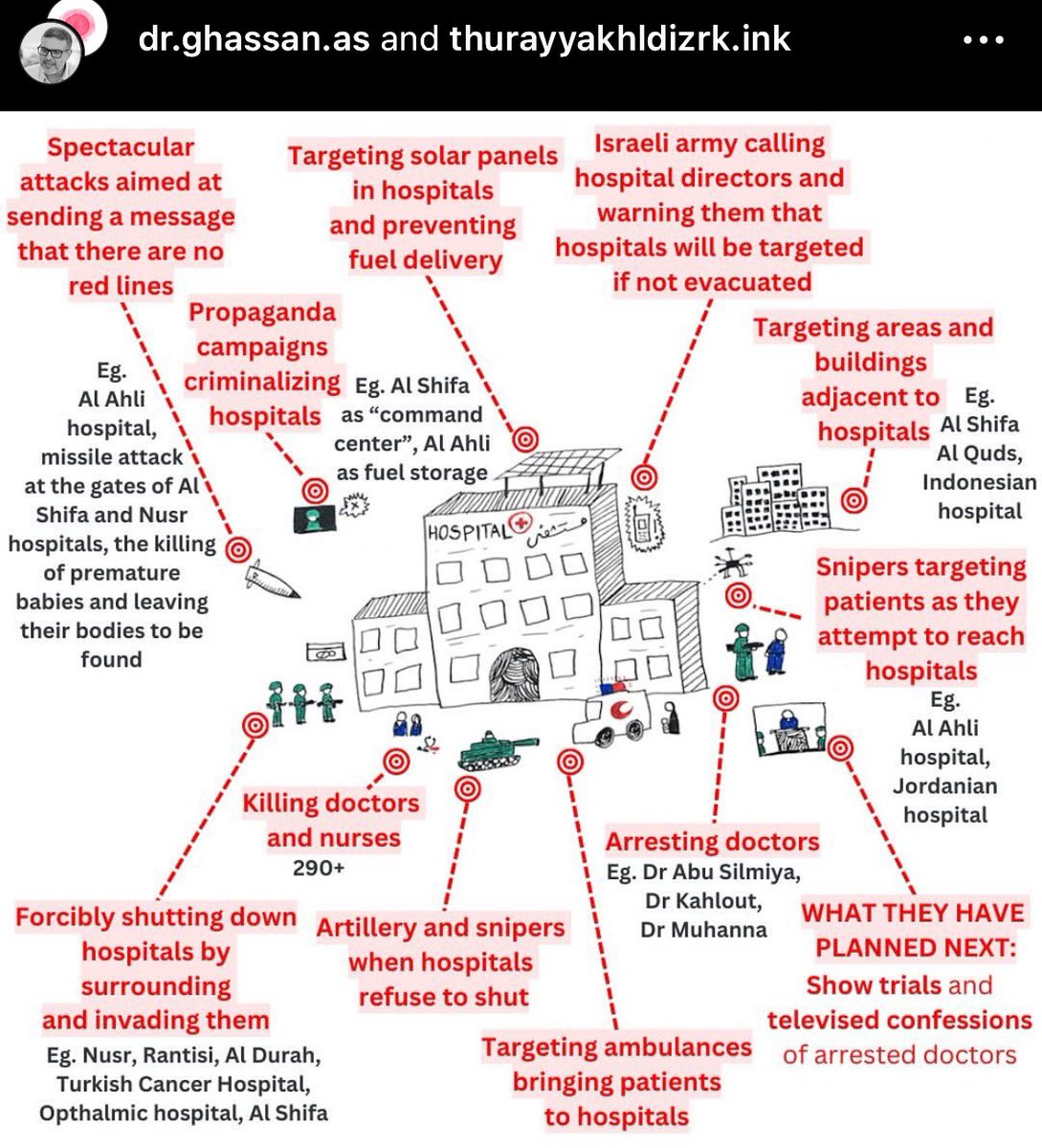 tzbayaa's tweet photo. @Ahmad4ISRL @shaunmmaguire Worth reading if you're open to being intellectually honest. @GhassanAbuSitt1 is a UK national who was on the ground and part of the medical teams in Gaza. https://t.co/BotRw4Jvub