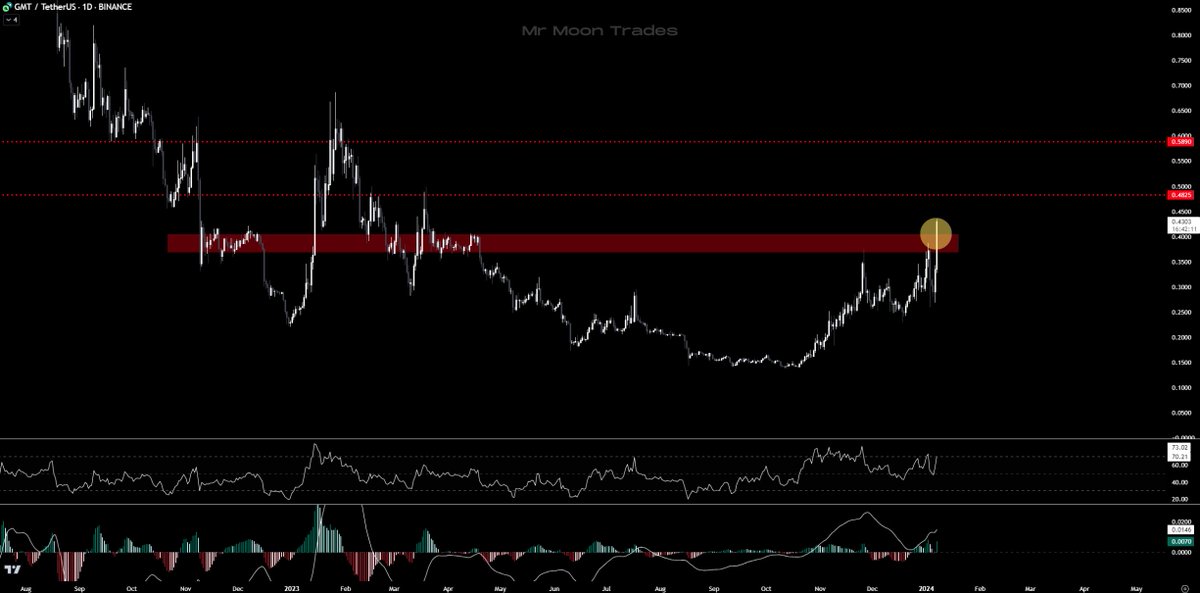 Mister Moon tweet media