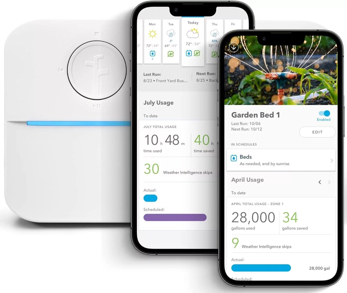 humanaiwork's tweet photo. Rachio 16ZULW-C 16 Zone: 3rd Generation Smart Sprinkler Controller Review - https://t.co/BuQ5cb3Rpm #16Zone #Rachio #Review #SmartSprinklerController #ProductReviews #SmartWaterControl https://t.co/uMAUF6crm6