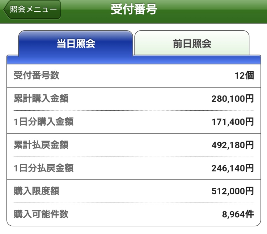 bhupathi1213's tweet photo. 🍀後出しなら何でも言える？
違うな！何もわかってないぜ！
俺は馬券と能書きを先出してんだぜ？
誰にも文句は言えないはず、
そうだろ？
しゃーーーー🔥 https://t.co/5Rk2gx8FtT