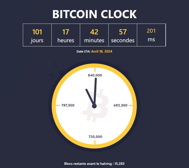 La 2nd édition du PICS porte le nom de "Halving Edition" 

Une façon forte et symbolique de marquer la proximité avec un des temps forts du cycle de vie de  #Bitcoin 

Dans environ 100 jours, Bitcoin deviendra ainsi encore plus rare et plus difficile à produire que jamais