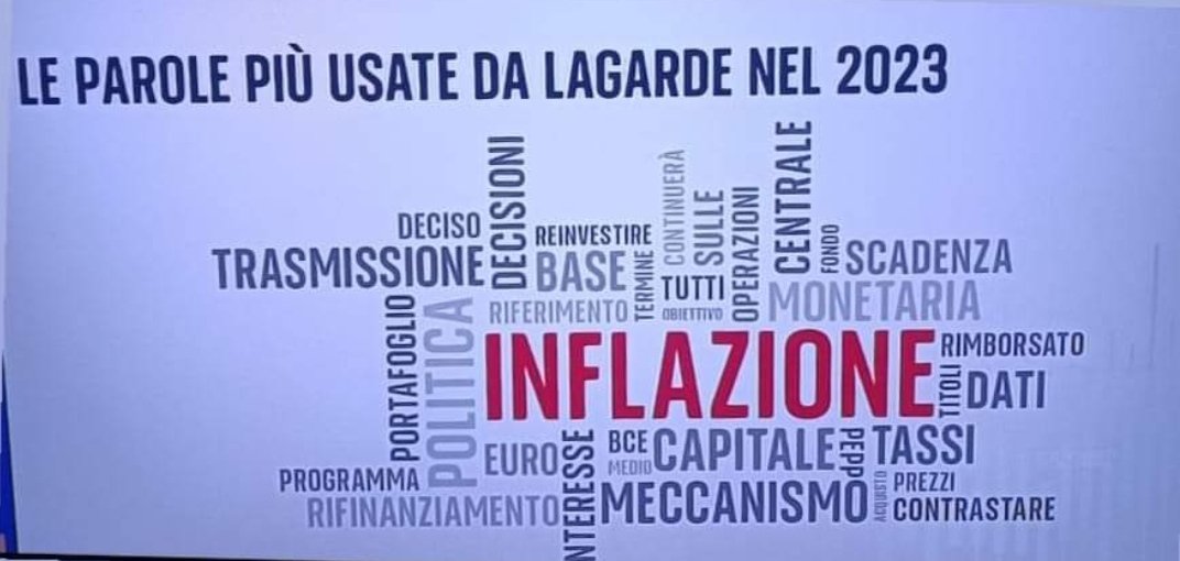 antonDeChiara's tweet photo. Le #parole più usate dalla Presidente della #BancaCentraleEuropea  #ChristineLagarde nel #2023 https://t.co/p8sNpu5SW4