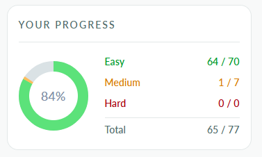 Poonam Deshmukh tweet media