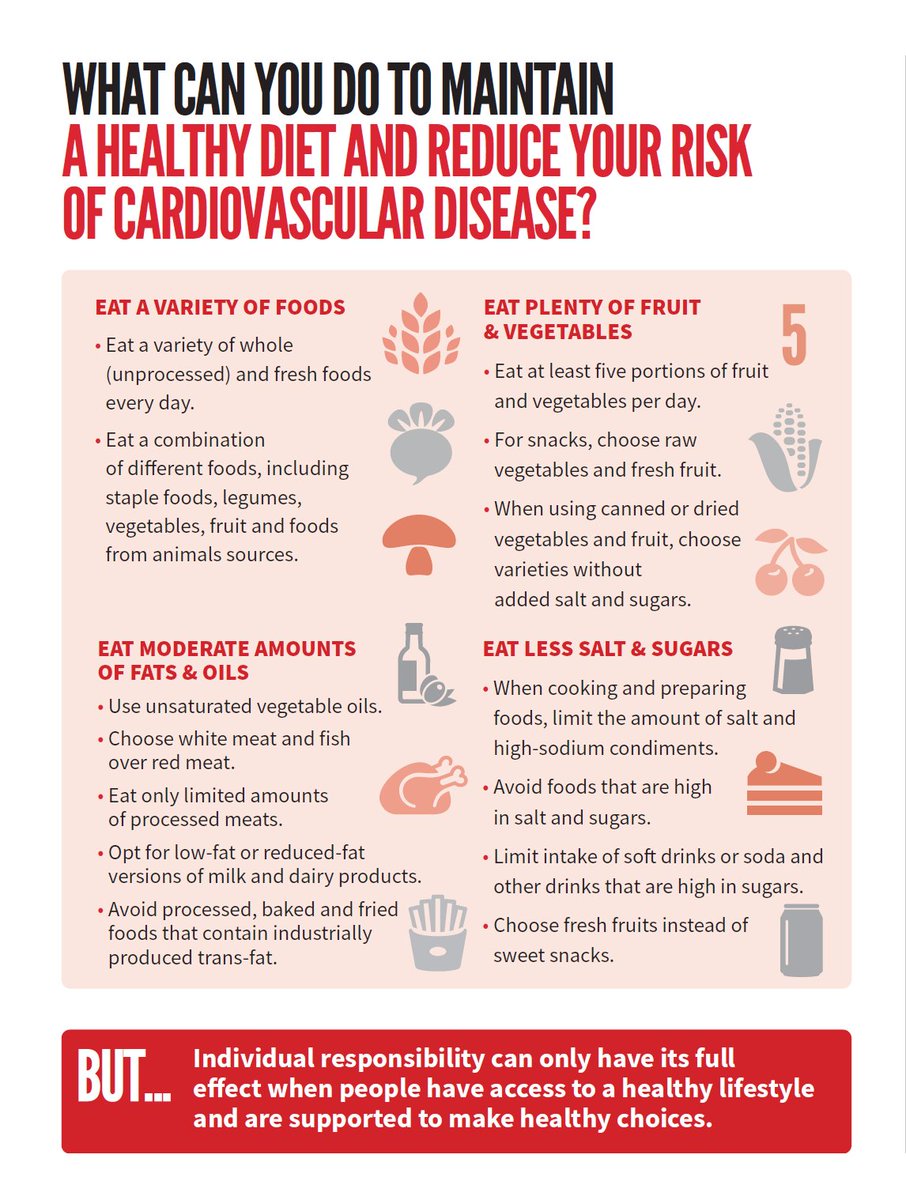 Poor diet is a leading risk factor for #obesity, #diabetes and cardiovascular disease. Our infographic on Diet & Nutrition highlights some of the steps we can all take to reverse the current #obesity epidemic 🍎🏃‍♂️🚭 Download it here: worldheart.org/healthy-diet/