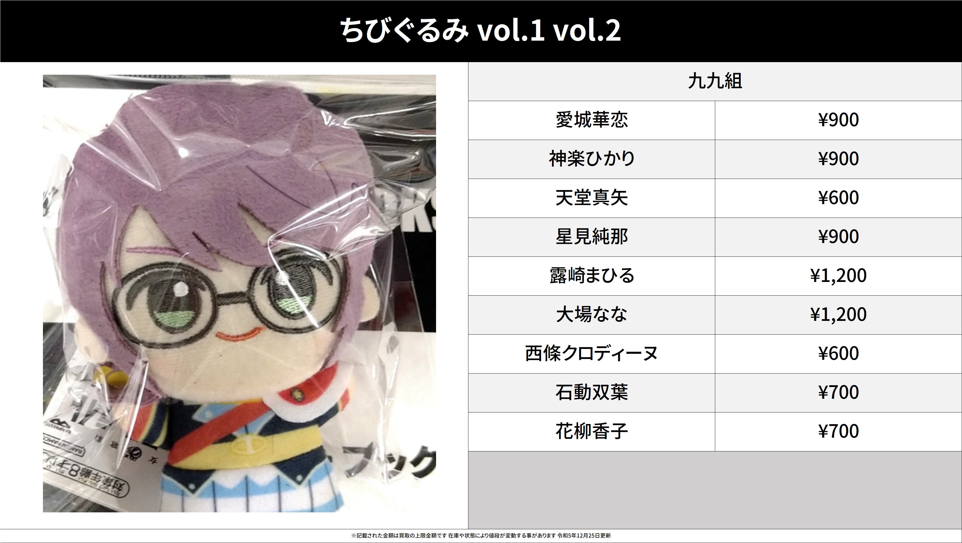 大場なな ちびぐるみ Amazon.co.jp: 大場なな ちびぐるみ 少女