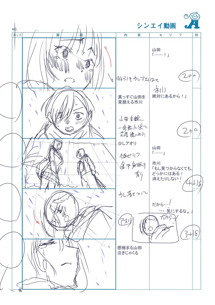 #僕ヤバ 2期1話のコンテ抜粋②
①の続き一枚目ばやしこ「キモ…」
二枚目市川「仕事--…好きなんだな」
三枚目原さん「まだそういうスタンスか…」
四枚目市川「絶対にあるから!」