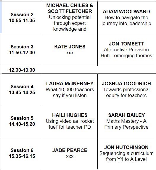 researchEDWarr's tweet photo. What’s this I hear you say…? 👀

A researchED schedule forming for our next event 🎉

@GSTSchools @ShaneIerston @KSharpKLA @KateJones_teach @Josh_CPD @HughesHaili @SFL2326 @johntomsett @miss_mcinerney @missreardteach @EducatingAvril @SarahVernon91 @jon_hutchinson_ https://t.co/JoyepoS9OK