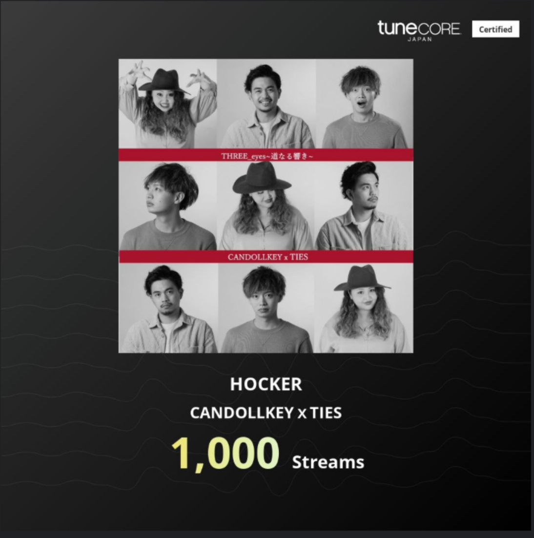 candollkey_ties's tweet photo. TurnCoreを通じてデジタル配信されている全サイトでの累計再生回数が1000回を突破しました✨
皆さまのご支援、誠にありがとうございます♪
とまこまいホッキカレー振興局公式ソング
HOCKER~ホッカー
https://t.co/dq83NZOnSS
#candollkeyxties #candollkey #ties #キータイズ #苫小牧観光大使 https://t.co/U7uP6uTft2