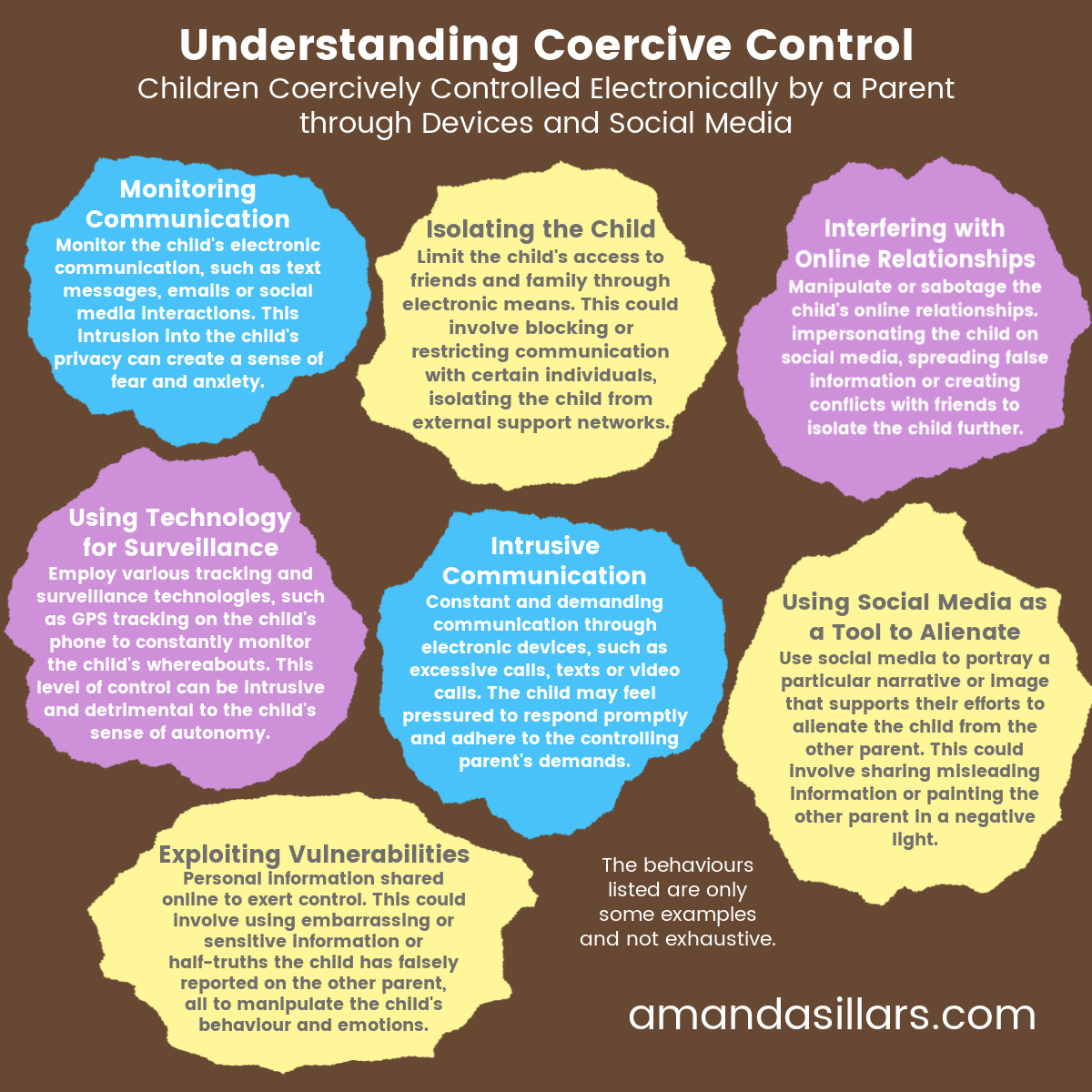 These behaviours can have serious consequences on the child's well-being, their relationship with their other parent and may contribute to long-term emotional and psychological issues. 
#CoerciveControl #ParentalAlienation #DigitalManipulation #ChildWellbeing #OnlineSafety