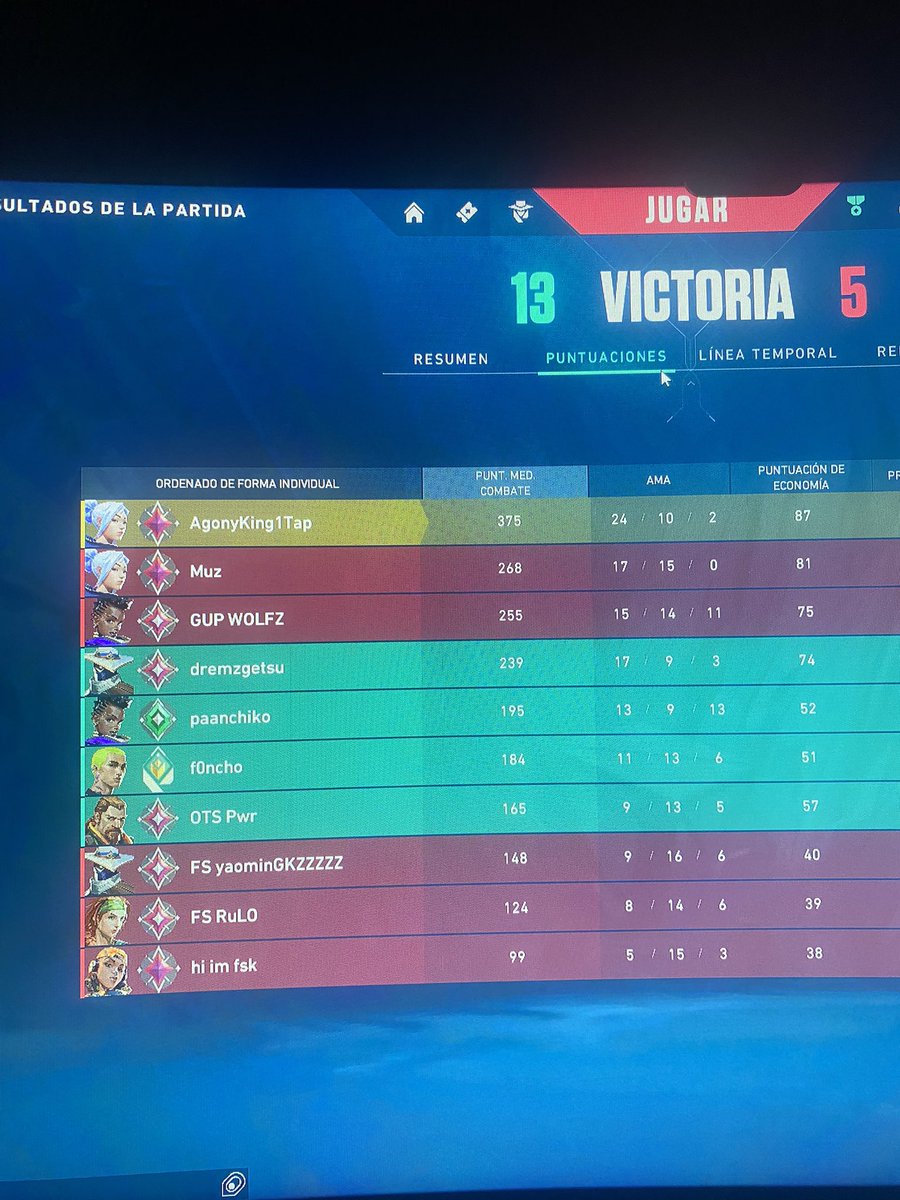 Agony King tweet media