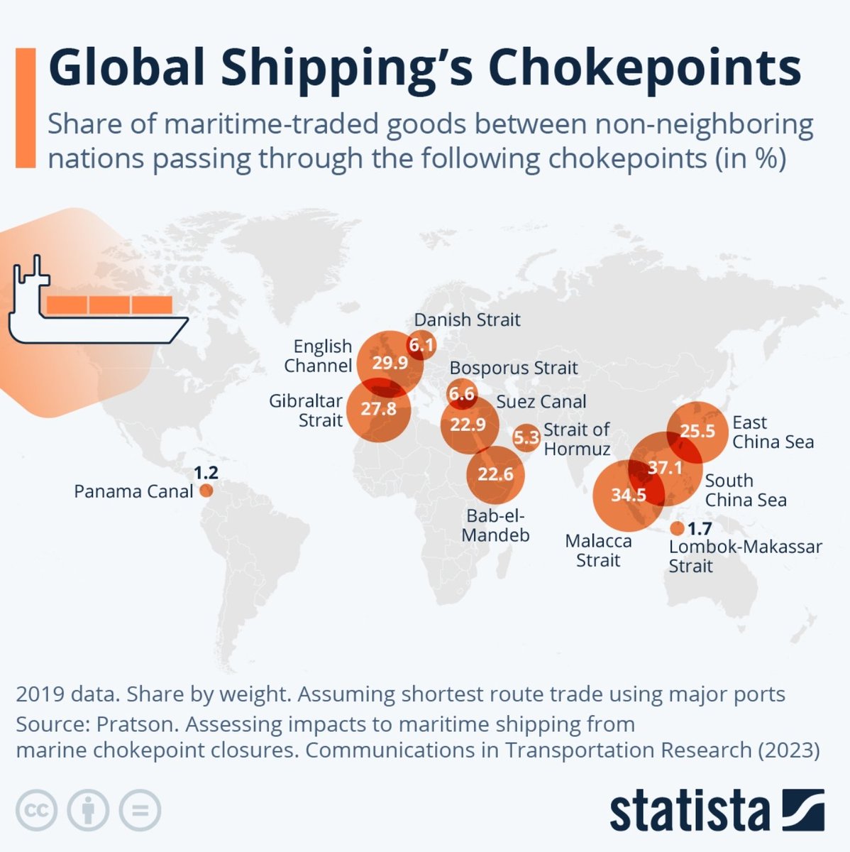 Swapnodeep Mondal tweet media