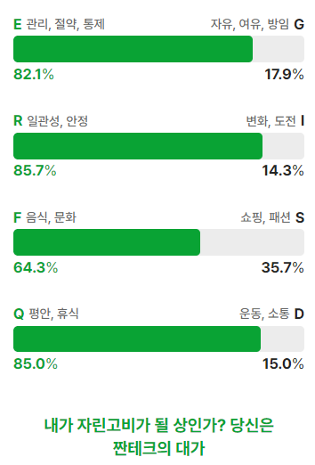 mos_608's tweet image. ㅋㅋㅋ새해기념 김경필 트레이너님 영상보다가 테스트~~ 친구랑 조합이 아주 굿이예용~~~