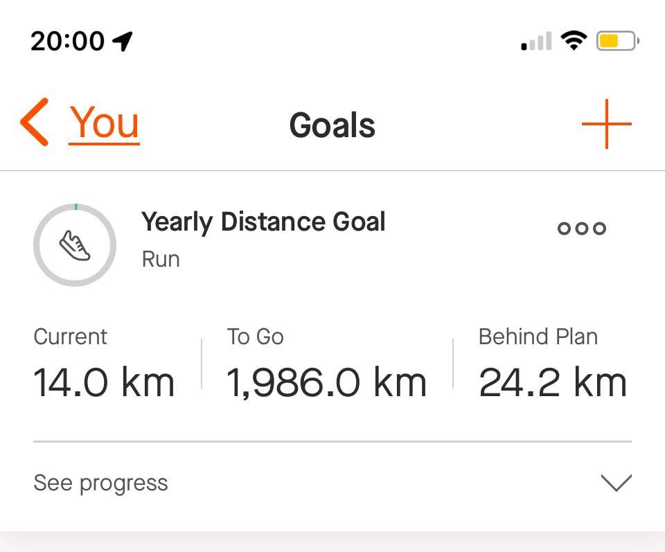 bangkokaussie's tweet photo. I rate this New Year’s resolution and goal highly probable - injury aside. #2000kms https://t.co/aqveNKZJrD