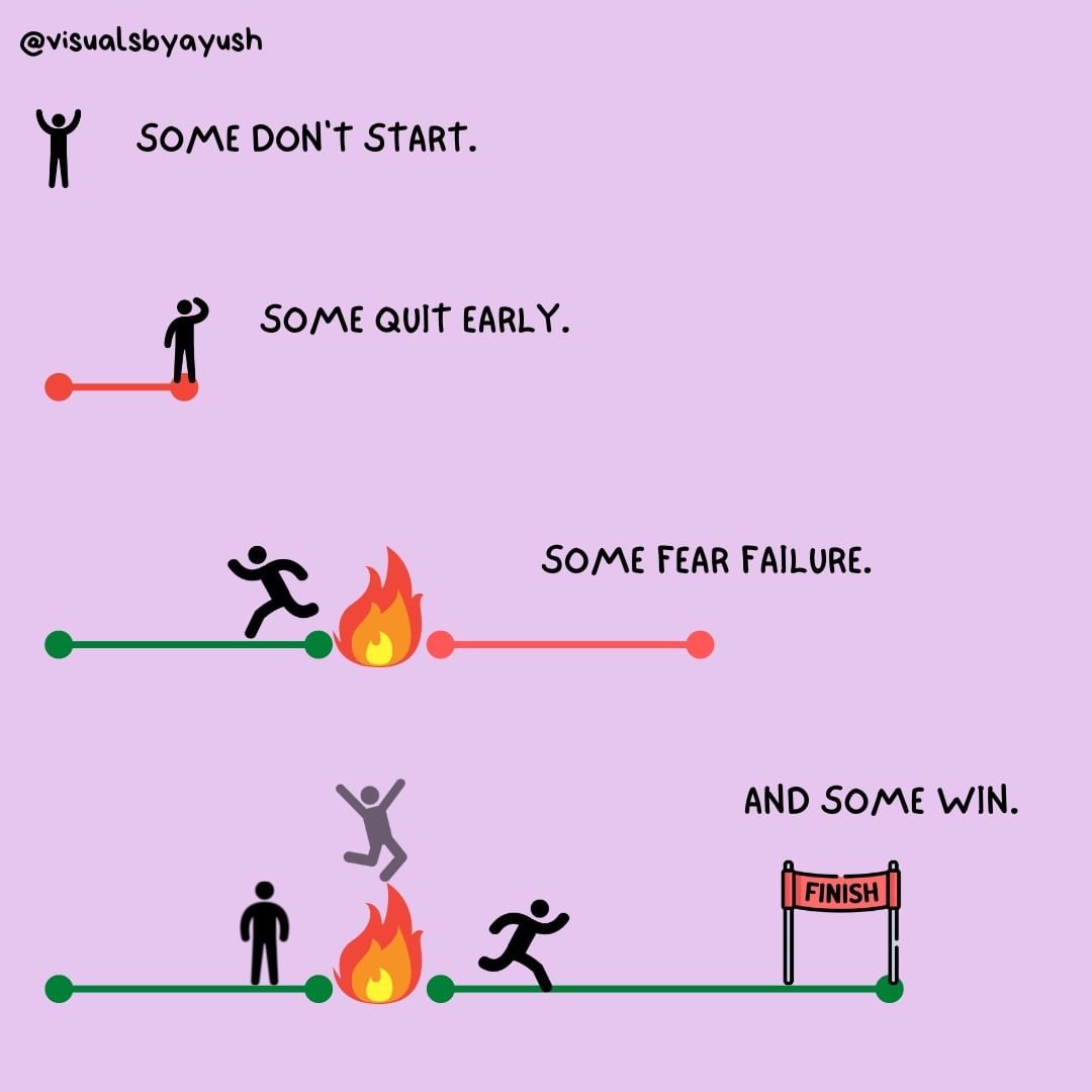 15 Powerful Visuals About Psychology & life 1. Thread from Strong