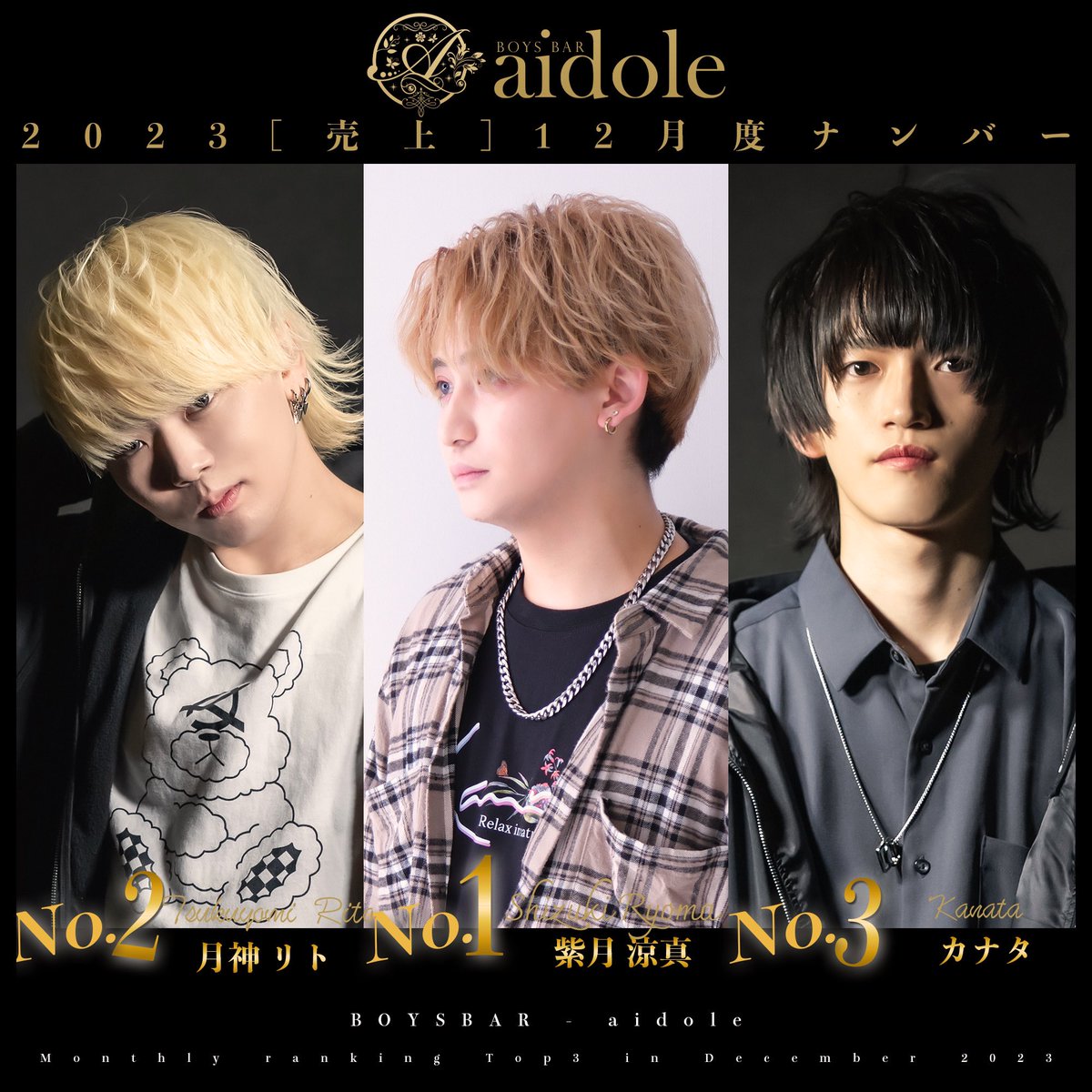 aidole_sakae's tweet photo. 12月度CS＆売上ナンバー決定!!

CS＆売上No.1 紫月 涼真 リーダー
@ryoma__1105 

#ALLSTERGROUP
#ボーイズバー #aidole https://t.co/a3VcE0RDJy