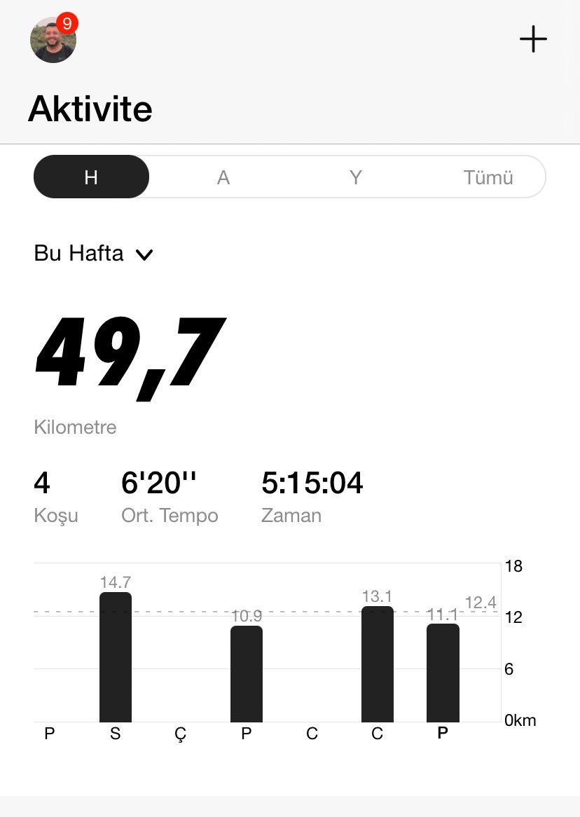 Murat KIZILTAN tweet media