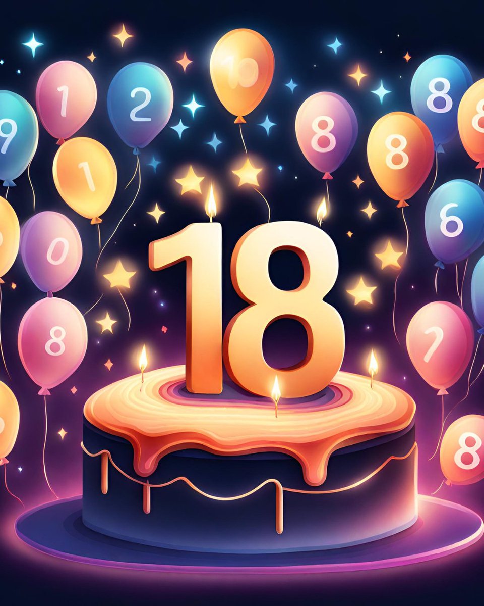 🎉🔞 Celebrating 18 Years of Professional Growth! 🌟🥂

18 years on Linkedin! I don't know when the time flies!

#18Years #ProfessionalJourney #18YearsOnLinkedIn #CareerMilestones #ConnectionsMatter #Linkedin #DrV #ProfessionalGrowth #AI #DrV #GhostCoach #SocialMedia #emojis