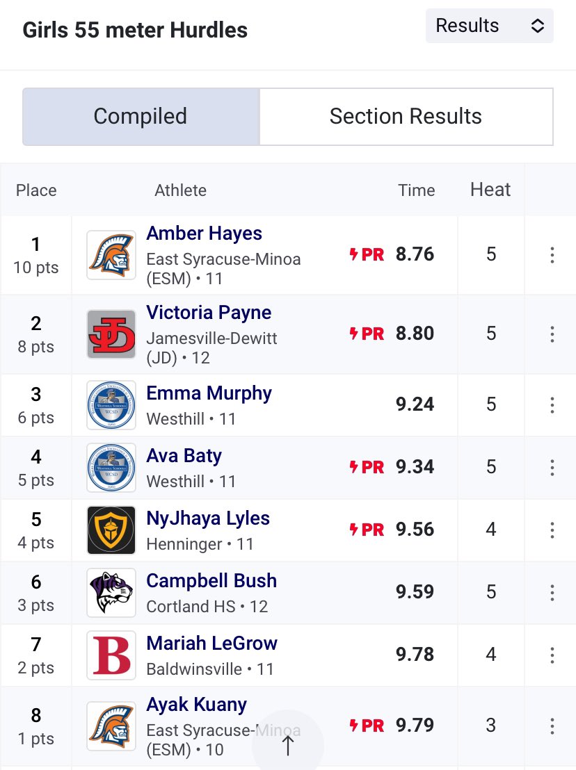 Chelsea Gorney tweet media