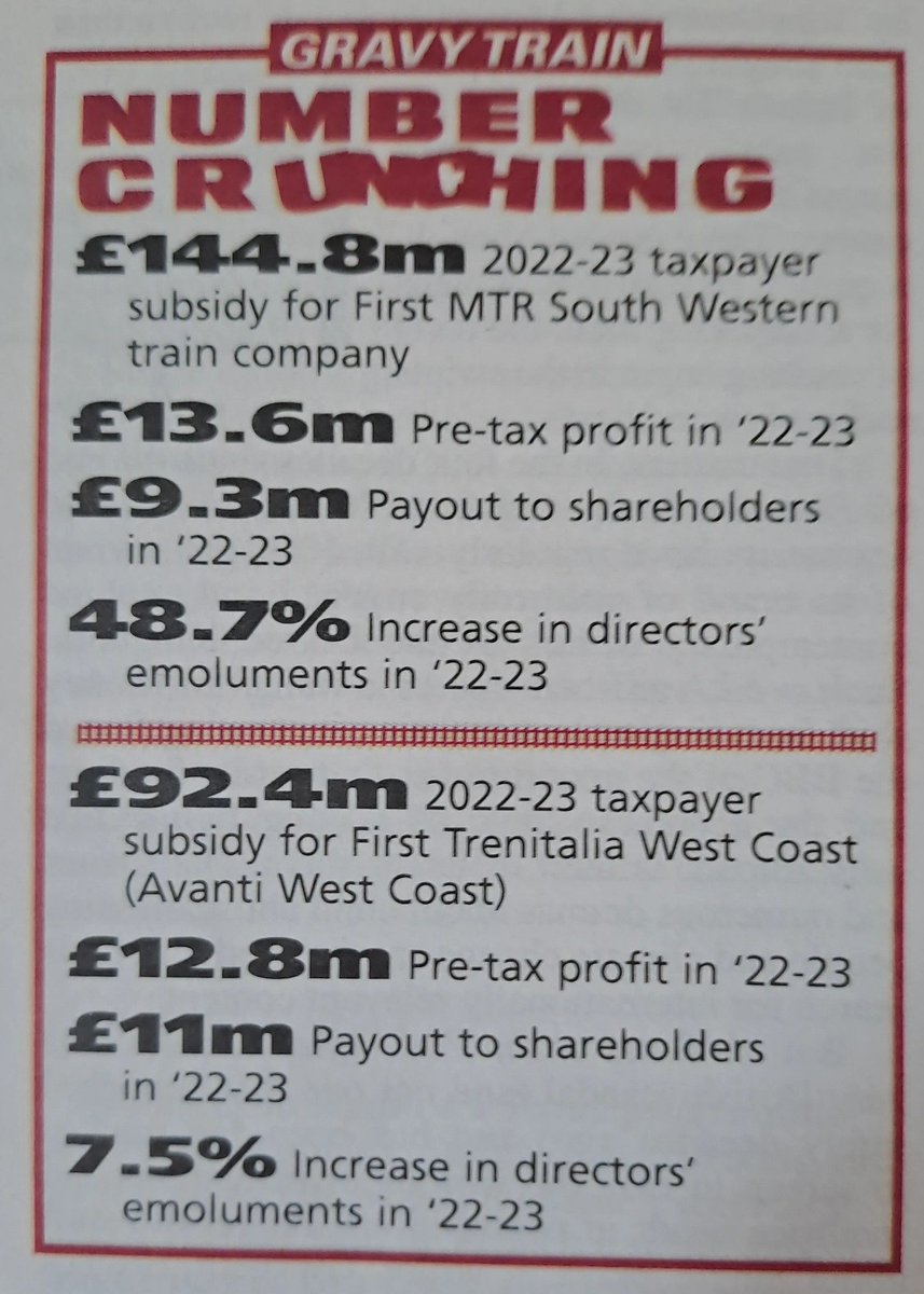 RMTunion's tweet photo. The Great Train Robbery:
Your money 💷
Their pockets 🫰
Renationalise Now https://t.co/6KL5lBpyoW