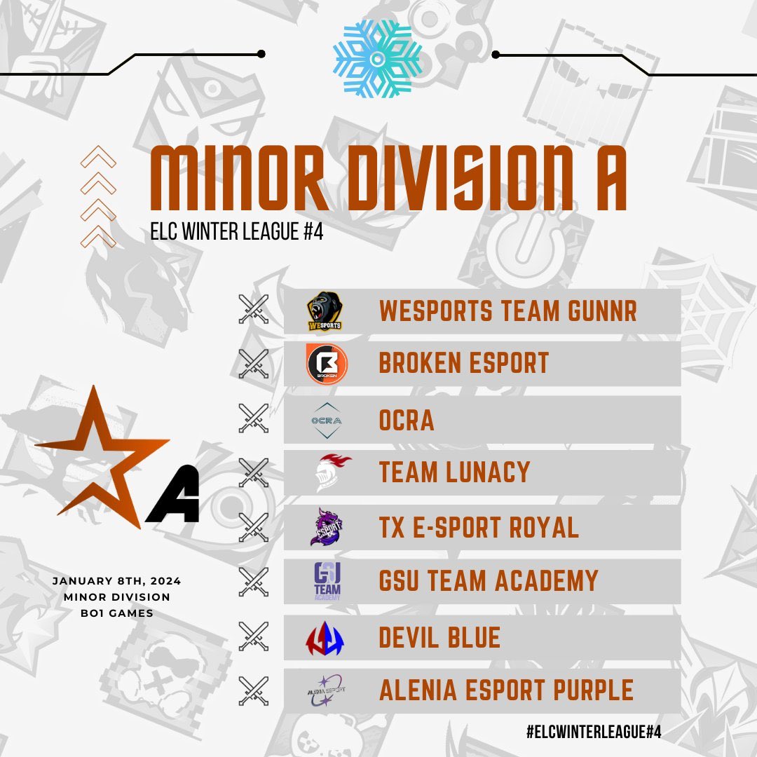 Nous sommes aussi heureux de vous annoncer la participation d’une deuxième équipe TX à la <a href="/ELC_EsportsR6/">ELC Esports R6</a> 

Gl à l’équipe Royal :

@julien_bbx 
@TraX06265274 
<a href="/sSwiXo/">XeNo.</a> 
<a href="/leroiayub/">leroi</a> 
<a href="/Posynze/">PoSynZe</a> 

PU 
<a href="/Treezy2kS/">Treezy2KR6S</a>
@RSsoupap