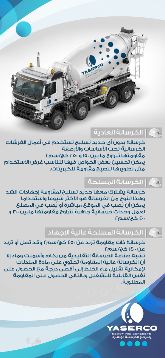 yaserco2030's tweet photo. جميع منشآت الإنتاج في #ياسركو متوافقة مع المعايير الدولية 
تُصمم الخلطات وتُراقب عمليات الإنتاج للمواصفات
وذلك بهدف تقديم خلطات خرسانية متطورة وذات جودة عالية
 
Trust us 

#saudi_arabia  
#السعودية #خرسانة #إسمنت  
#خرسانة_جاهزة https://t.co/3JRxIfGNFh