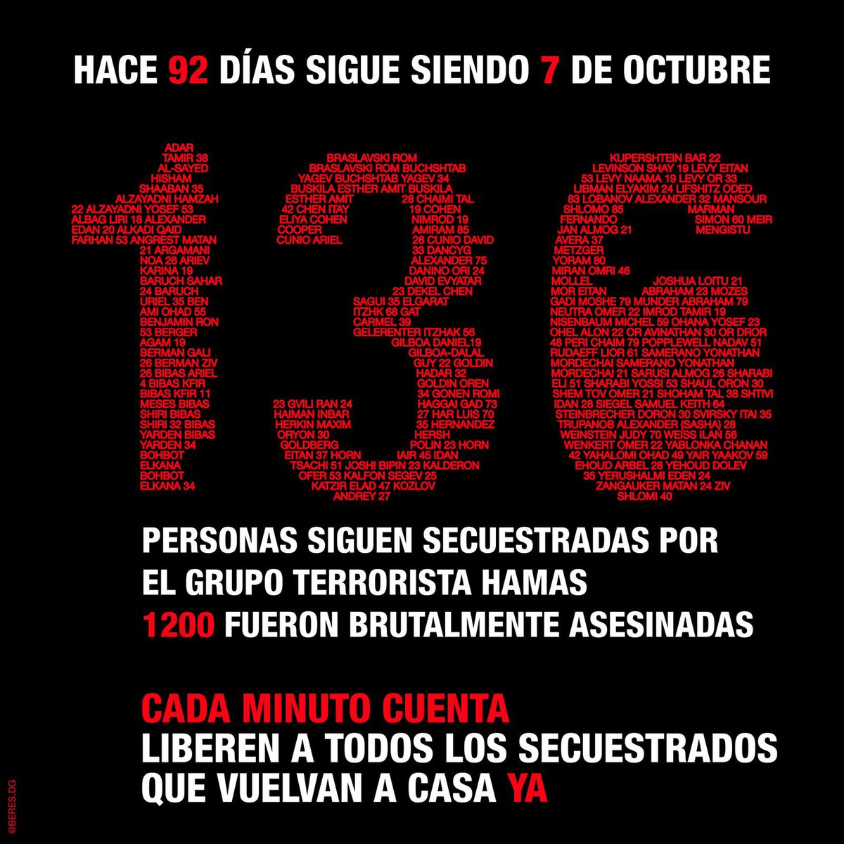 Como cada día 
Y porque cada minuto cuenta

Seguimos pidiendo que todos vuelvan a casa ya.

Seguimos recordando a cada persona asesinada.

#LiberenlosYa
#UnaComunidadUnida