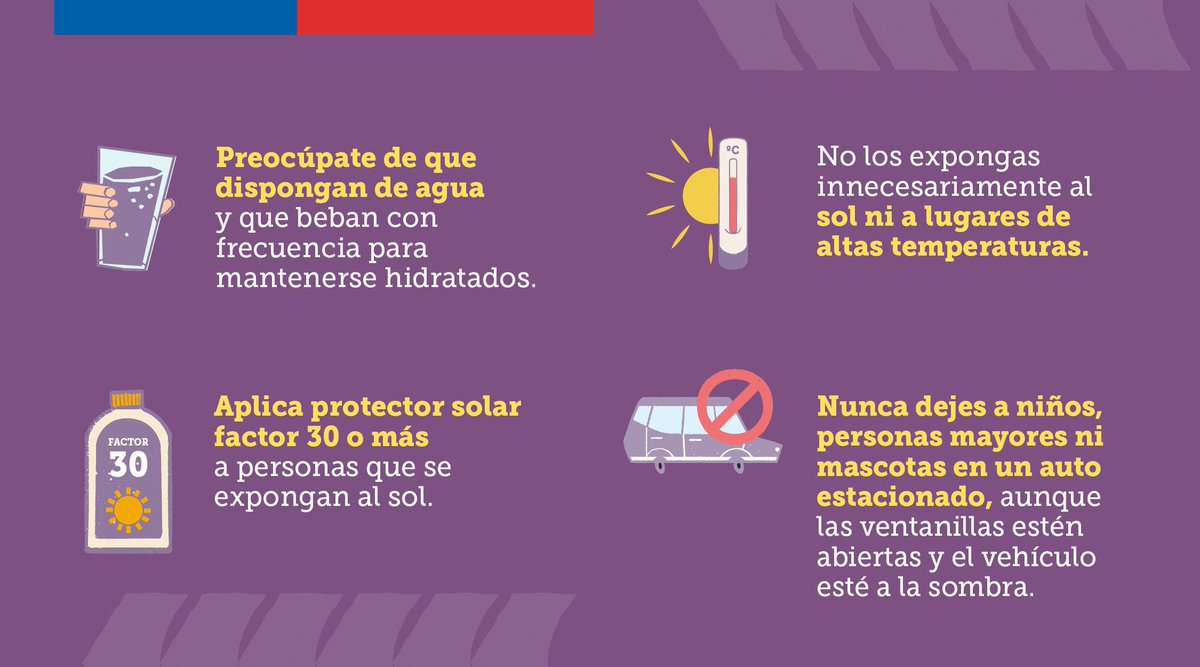 🌡#YoMePreparo En caso de altas temperaturas, evita exponerte al sol durante las horas centrales del día. Usa protección solar sobre factor 50, complementa con el uso de sombrero, lentes de sol y sombrilla.  web.senapred.cl/calor-extremo-…