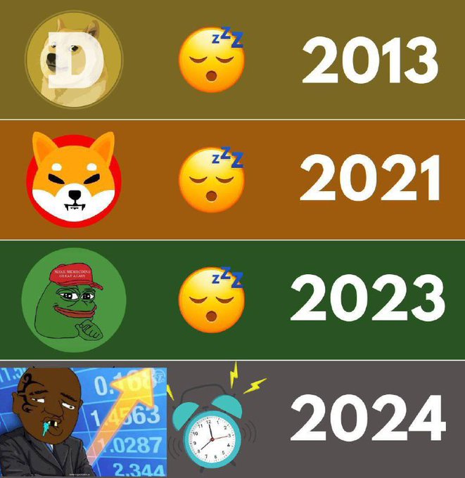 CryptoBender tweet media