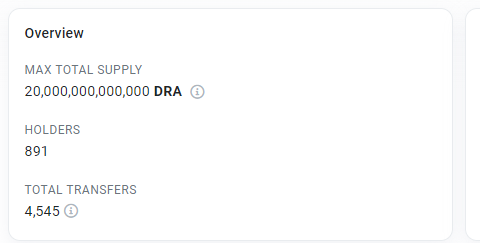dracoinbsc's tweet photo. We have reached 891 holders from the first day. Let's go DRAGONS. Let's fly to the sky and catch Doge Shiba Pepe all from the air! Let's make our holder +5000!

Buy link https://t.co/MIMtXXHqly 

#memecoin #memetoken #bitcoin https://t.co/Fm679hEut9