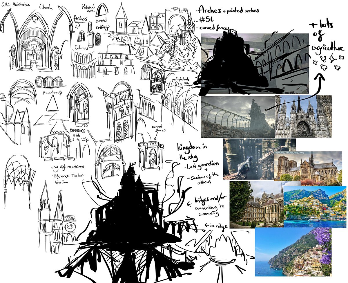 tessdenault's tweet photo. Some environment work
#drawing #digitalart https://t.co/pFwbkQjiea