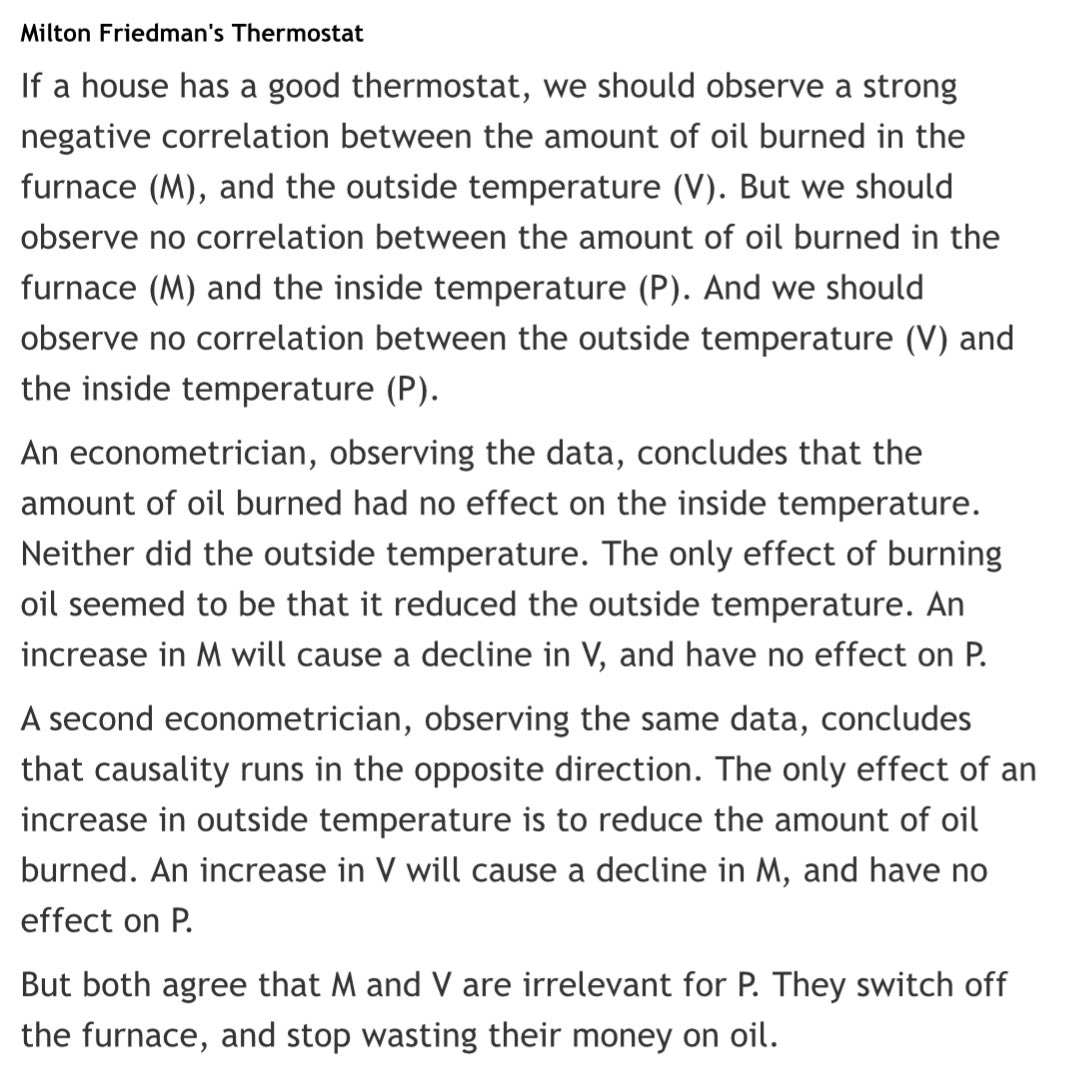 Brad Chattergoon (@bradchattergoon) on Twitter photo Just found out about Milton Friedman’s Thermostat analogy. Very good explanation of an important concept. I think <a href="/causalinf/">scott cunningham</a> has a similar analogy with a sailboat staying on course in the face of wind in the Mixtape. Just found out about Milton Friedman’s Thermostat analogy. Very good explanation of an important concept. I think <a href="/causalinf/">scott cunningham</a> has a similar analogy with a sailboat staying on course in the face of wind in the Mixtape.