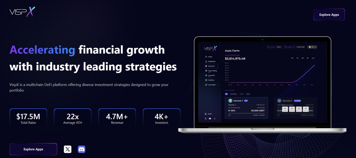 New Product Launched!! Our 2nd product has officially launched and we are excited to offer early access to our holders! 📢 Auto Farm TradFi, Real Yield Returns On Chain! An innovative DeFi solution merging both TradFi and DeFi, designed to accelerate your financial growth.